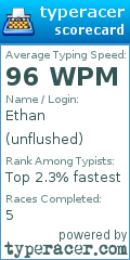 Scorecard for user unflushed