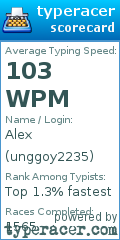 Scorecard for user unggoy2235