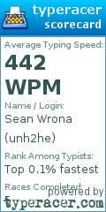Scorecard for user unh2he
