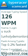 Scorecard for user unholydemonlord