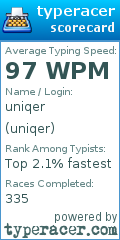 Scorecard for user uniqer