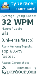 Scorecard for user universalfiasco
