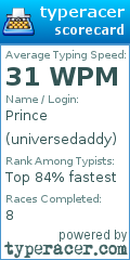 Scorecard for user universedaddy