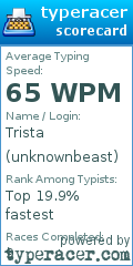 Scorecard for user unknownbeast