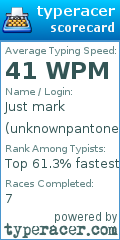 Scorecard for user unknownpantones