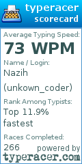 Scorecard for user unkown_coder
