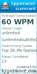 Scorecard for user unlimitedsubtitle
