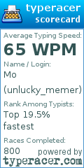 Scorecard for user unlucky_memer