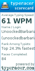 Scorecard for user unoockedbarbarian