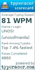 Scorecard for user unosofmanila