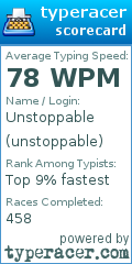 Scorecard for user unstoppable