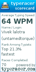 Scorecard for user untamedtorque