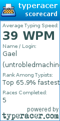 Scorecard for user untrobledmachine