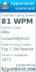 Scorecard for user unworldlyfoot