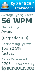 Scorecard for user upgrader300