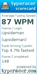 Scorecard for user upsideman