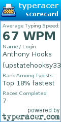 Scorecard for user upstatehooksy33