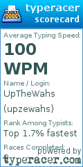 Scorecard for user upzewahs