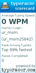 Scorecard for user ur_mom25842
