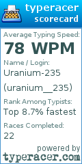 Scorecard for user uranium__235
