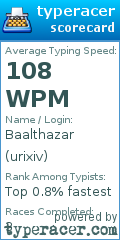 Scorecard for user urixiv