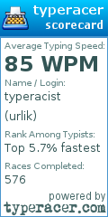 Scorecard for user urlik