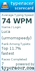 Scorecard for user urmomspeedy