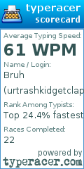 Scorecard for user urtrashkidgetclapped