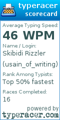 Scorecard for user usain_of_writing