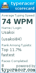 Scorecard for user usakoi84