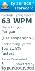 Scorecard for user uselesspengoo2