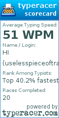 Scorecard for user uselesspieceoftrash
