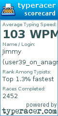 Scorecard for user user39_on_anagram