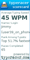 Scorecard for user user39_on_phone