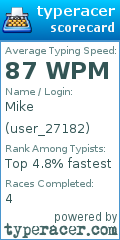 Scorecard for user user_27182