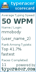 Scorecard for user user_name_2