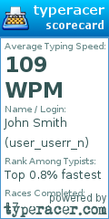 Scorecard for user user_userr_n