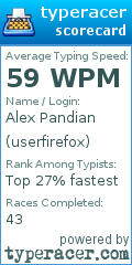 Scorecard for user userfirefox