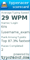 Scorecard for user username_example123