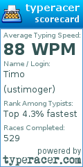 Scorecard for user ustimoger