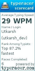Scorecard for user utkarsh_dev