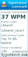 Scorecard for user utkarsh_racer