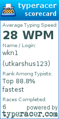 Scorecard for user utkarshus123