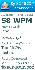 Scorecard for user uwusorry