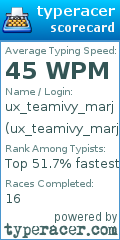 Scorecard for user ux_teamivy_marj