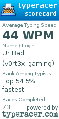 Scorecard for user v0rt3x_gaming