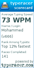 Scorecard for user v666
