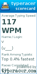 Scorecard for user v___