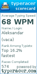 Scorecard for user vaca
