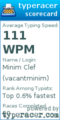 Scorecard for user vacantminim